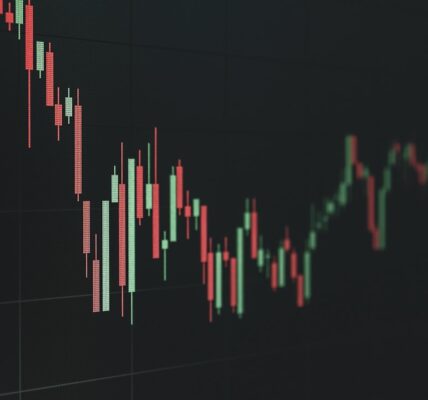 forex trading tools