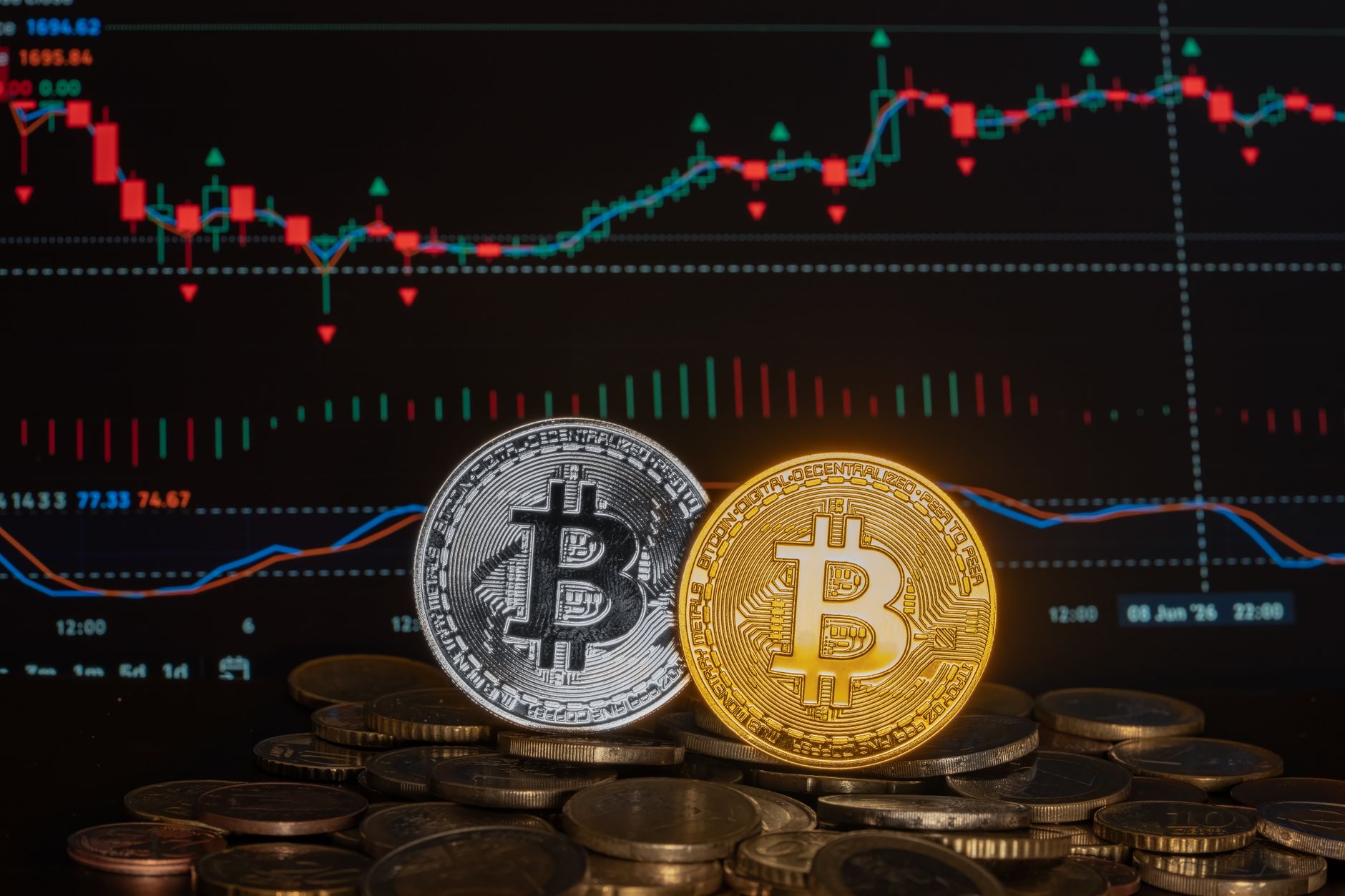 Bitcoin Cash price prediction