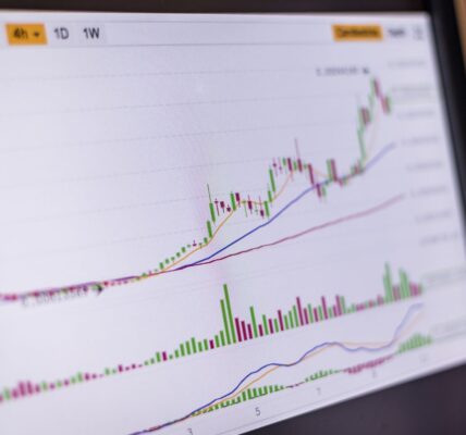 CRH stock gains