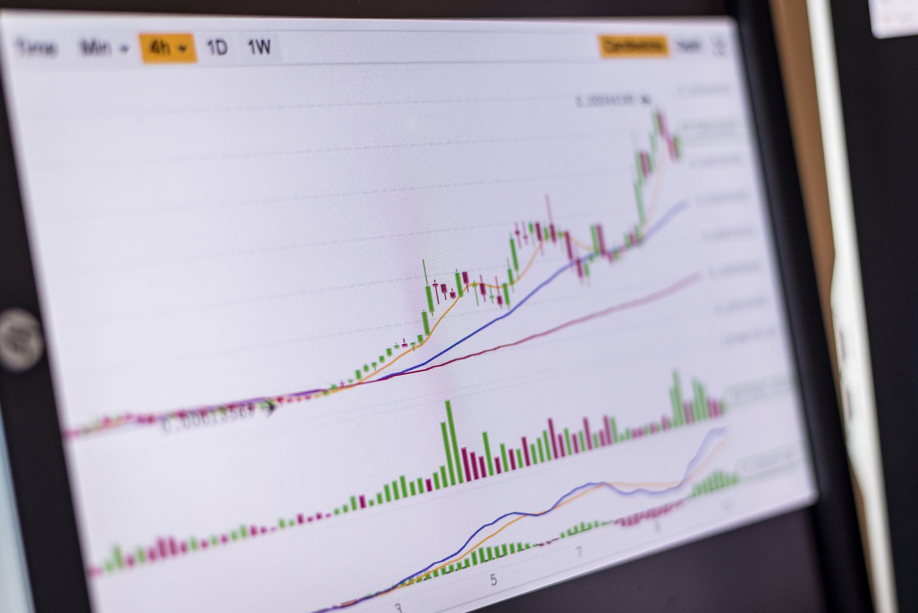 CRH stock gains