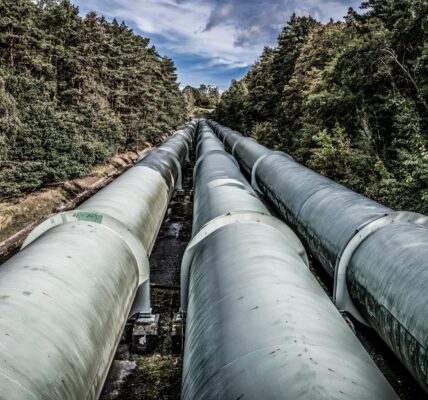 corporate loan pipeline